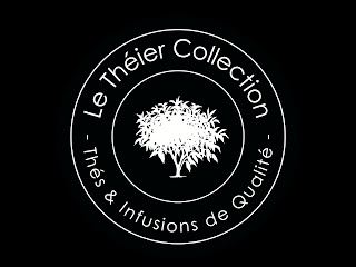logo_Le_The_ier_Collection